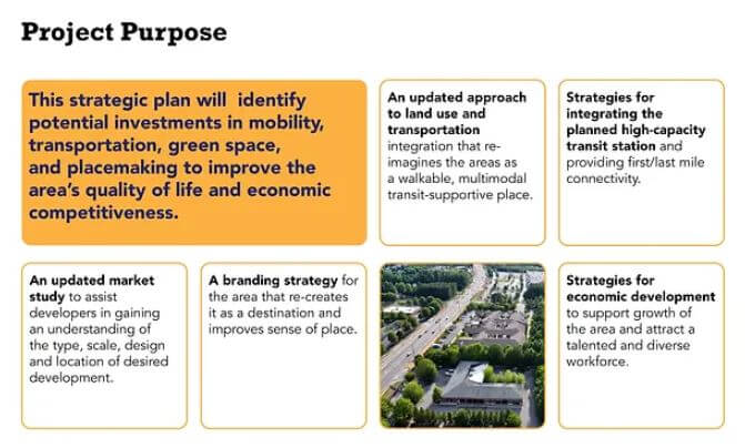 Windward Hwy 9 Area Strategic Master Plan Purpose