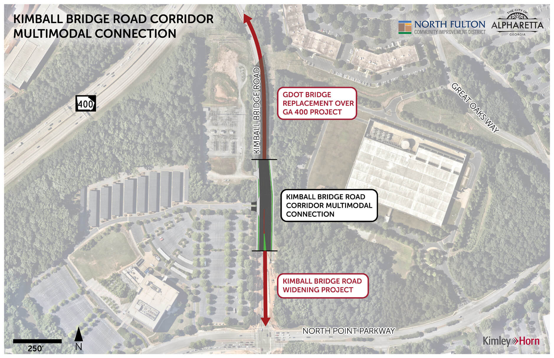 Kimball Bridge Road Gap Connection True North 400
