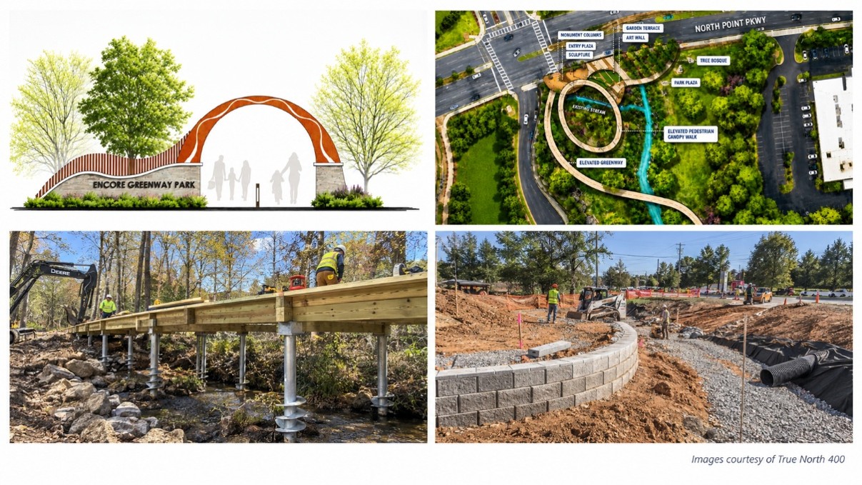 TSPLOST Related Projects in True North 400 TSPLOST Related Projects in True North 400